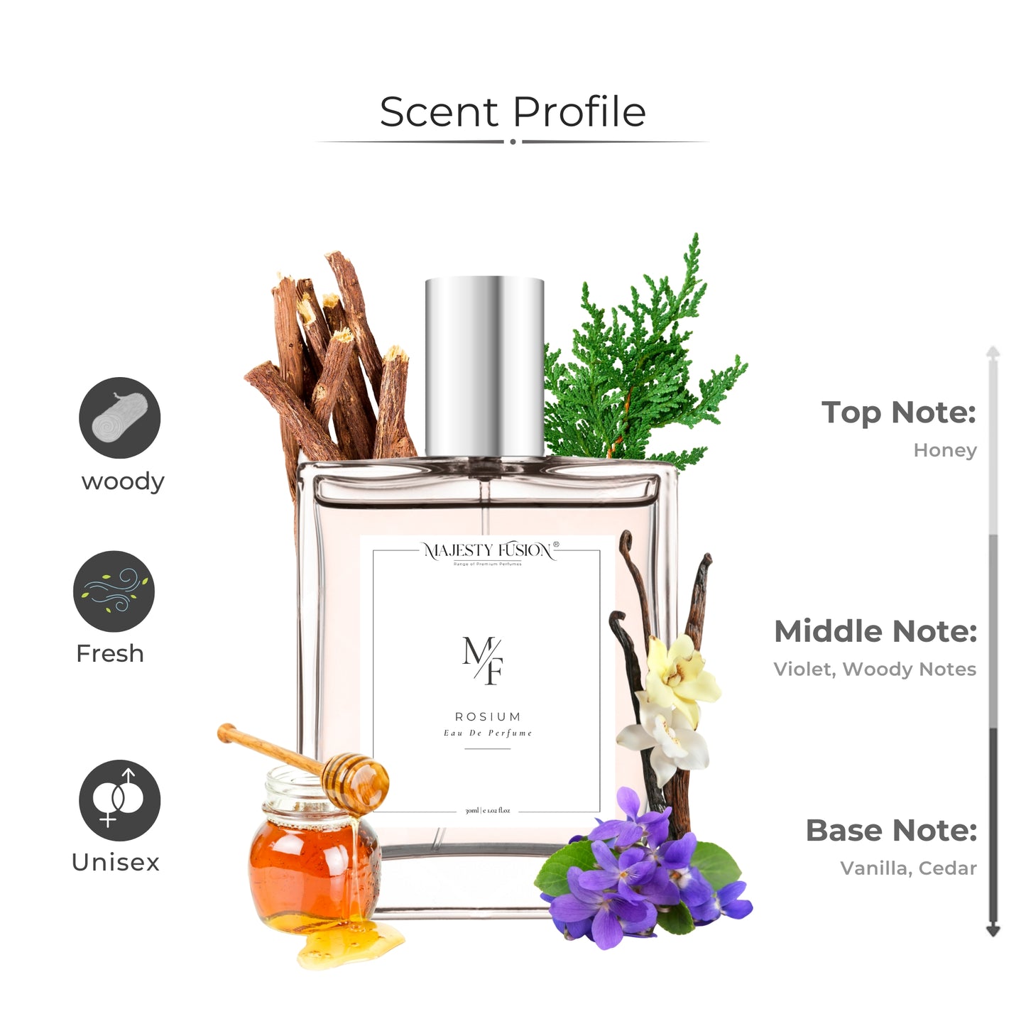 Elysium Inspired 30ml Perfume