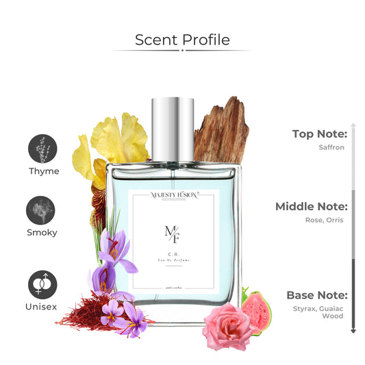 C R 7 Inspired 30 ml perfume