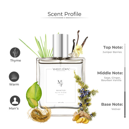 Most wanted Inspired 30ml perfume