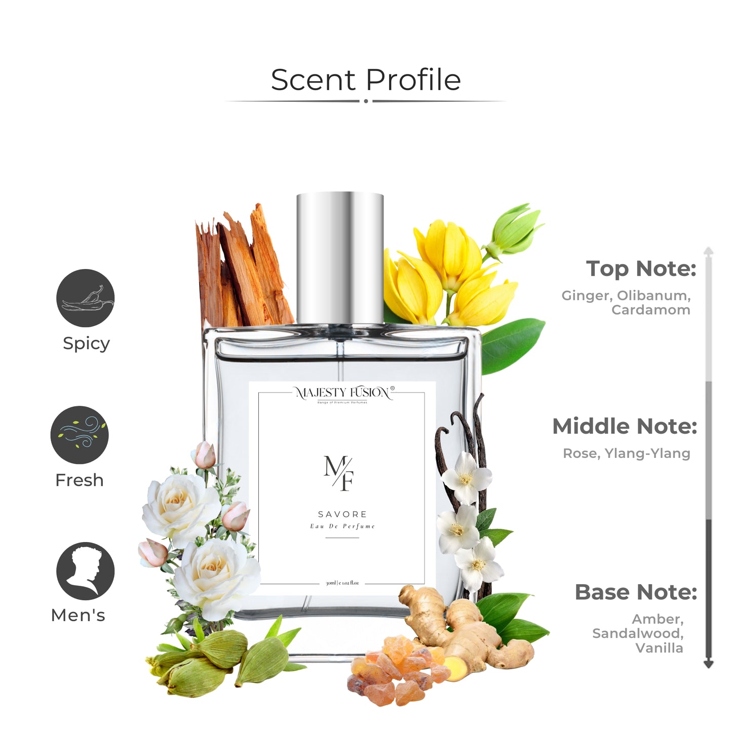 J0nny Deep special (30ml) perfume